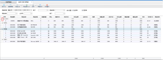 送貨單軟件如何按商品類別分組查看銷售情況？